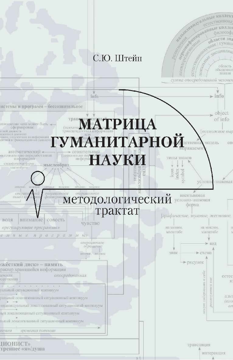 Матрица гуманитарной науки : методологический трактат / Министерство науки и высшего образования Российской Федерации, ФГБОУ ВО «Российский государственный гуманитарный университет». — 2-е изд., эл. ISBN 978-5-7281-3079-6