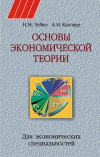 Основы экономической теории ISBN 978-985-06-1937-2